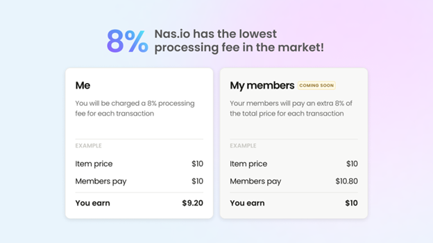 Nas's processing fee as displayed in the image